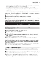 Предварительный просмотр 99 страницы Philips Comfort HD6110 User Manual