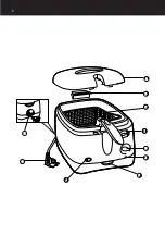 Preview for 3 page of Philips Comfort HD6121 Manual