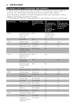 Preview for 82 page of Philips Comfort HD6121 Manual