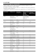 Preview for 108 page of Philips Comfort HD6121 Manual