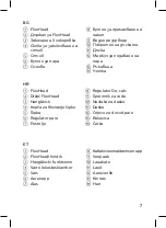 Preview for 7 page of Philips ComfortTouch GC552 User Manual