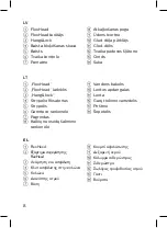 Preview for 8 page of Philips ComfortTouch GC552 User Manual