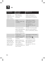 Preview for 58 page of Philips ComfortTouch GC552 User Manual