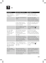 Preview for 69 page of Philips ComfortTouch GC552 User Manual