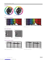 Preview for 8 page of Philips Compact HID Lamp and Gear Brochure & Specs