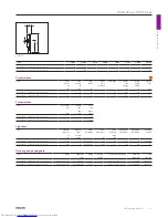 Preview for 11 page of Philips Compact HID Lamp and Gear Brochure & Specs