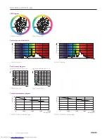 Preview for 12 page of Philips Compact HID Lamp and Gear Brochure & Specs