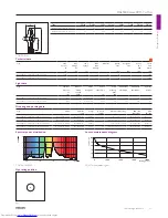 Preview for 17 page of Philips Compact HID Lamp and Gear Brochure & Specs