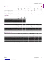 Preview for 25 page of Philips Compact HID Lamp and Gear Brochure & Specs