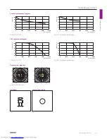 Preview for 27 page of Philips Compact HID Lamp and Gear Brochure & Specs