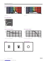 Preview for 30 page of Philips Compact HID Lamp and Gear Brochure & Specs