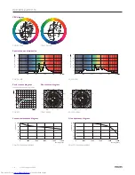 Preview for 34 page of Philips Compact HID Lamp and Gear Brochure & Specs