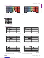 Preview for 45 page of Philips Compact HID Lamp and Gear Brochure & Specs