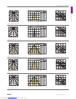 Preview for 47 page of Philips Compact HID Lamp and Gear Brochure & Specs