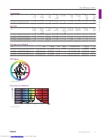 Preview for 55 page of Philips Compact HID Lamp and Gear Brochure & Specs