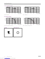 Preview for 60 page of Philips Compact HID Lamp and Gear Brochure & Specs