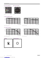 Preview for 64 page of Philips Compact HID Lamp and Gear Brochure & Specs