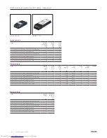 Preview for 78 page of Philips Compact HID Lamp and Gear Brochure & Specs