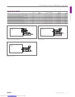 Preview for 79 page of Philips Compact HID Lamp and Gear Brochure & Specs