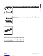 Preview for 83 page of Philips Compact HID Lamp and Gear Brochure & Specs