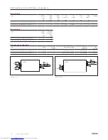 Preview for 84 page of Philips Compact HID Lamp and Gear Brochure & Specs