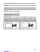 Preview for 88 page of Philips Compact HID Lamp and Gear Brochure & Specs