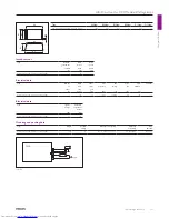 Preview for 91 page of Philips Compact HID Lamp and Gear Brochure & Specs