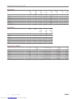 Preview for 96 page of Philips Compact HID Lamp and Gear Brochure & Specs