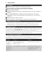 Preview for 21 page of Philips CompactCare GC6500 Series User Manual