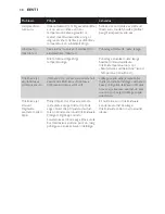 Preview for 39 page of Philips CompactCare GC6500 Series User Manual