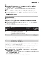 Preview for 58 page of Philips CompactCare GC6500 Series User Manual