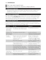 Preview for 135 page of Philips CompactCare GC6500 Series User Manual