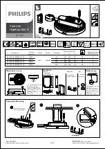 Philips Coreline Highbay Gen 5 Manual предпросмотр