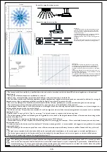 Preview for 3 page of Philips Coreline Highbay Gen 5 Manual