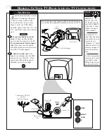 Предварительный просмотр 6 страницы Philips COVER L9 TS2556C1 Owner'S Manual