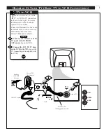 Предварительный просмотр 7 страницы Philips COVER L9 TS2556C1 Owner'S Manual