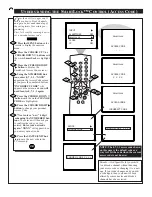 Предварительный просмотр 24 страницы Philips COVER L9 TS2556C1 Owner'S Manual