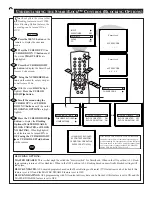 Предварительный просмотр 26 страницы Philips COVER L9 TS2556C1 Owner'S Manual