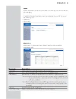 Preview for 33 page of Philips CPWBS154 Instructions For Use Manual