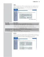 Preview for 38 page of Philips CPWBS154 Instructions For Use Manual