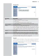 Preview for 44 page of Philips CPWBS154 Instructions For Use Manual