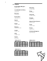 Preview for 3 page of Philips CPWUA001 Instructions For Use Manual