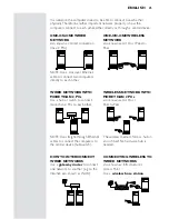 Preview for 25 page of Philips CPWUA001 Instructions For Use Manual