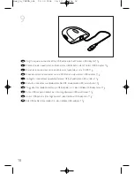 Предварительный просмотр 18 страницы Philips CPWUA054 Quick Start Manual