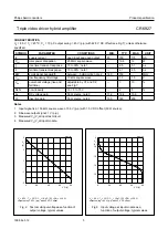 Предварительный просмотр 3 страницы Philips CR6927 Datasheet