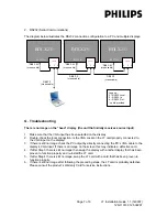 Preview for 7 page of Philips CRA01 Installation Manual