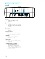 Preview for 5 page of Philips CSM1000 User Manual