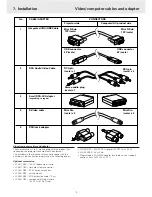 Preview for 10 page of Philips cSmart Series User Manual