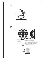 Preview for 3 page of Philips CSP1000 User Manual
