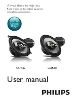 Philips CSP415 User Manual предпросмотр